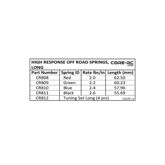 High Response Spring; Long Black - 2.6 lb/in (pr)