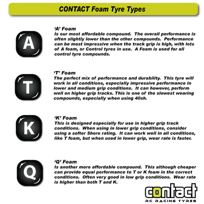 Contact GT12-1/12 Front T Foam 32Sh - 44mm