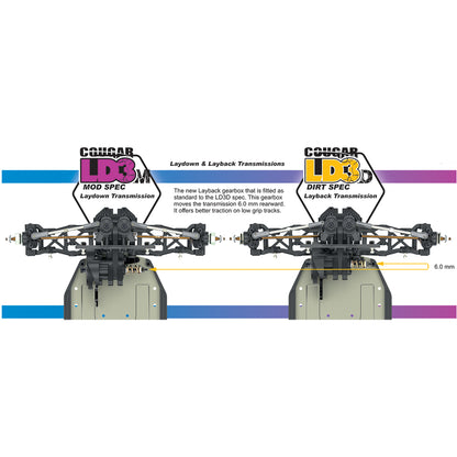 Cougar LD3M - Mod Spec - Kit