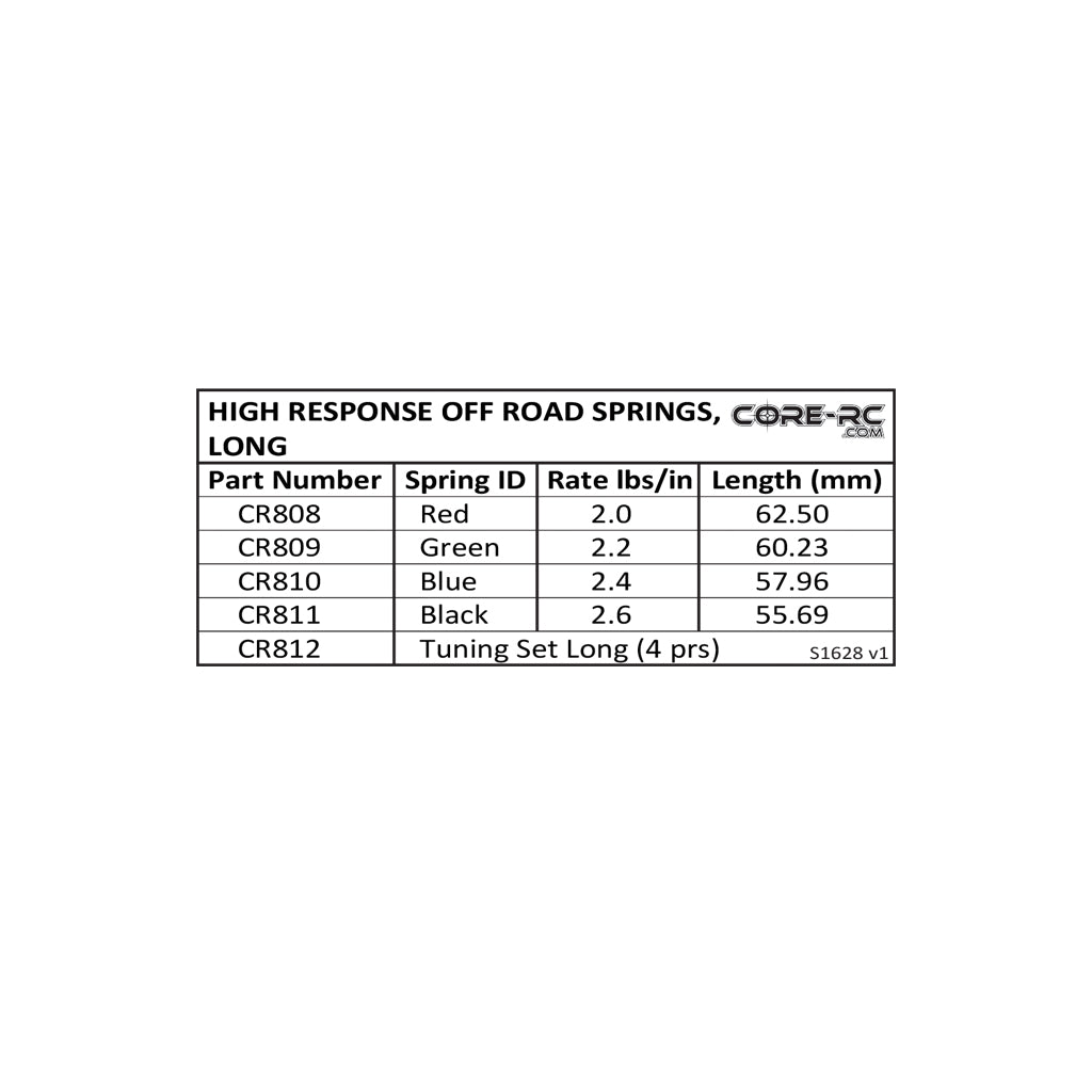 High Response Spring; Long Black - 2.6 lb/in (pr)